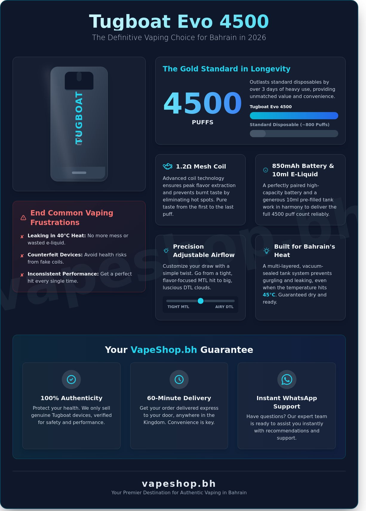 Tugboat evo 4500 review: why it is bahrain’s top disposable vape in 2026