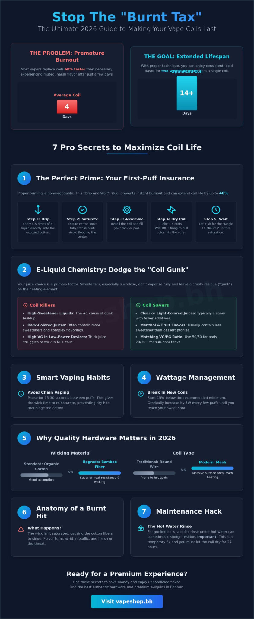 7 pro secrets to make your vape coils last longer in 2026