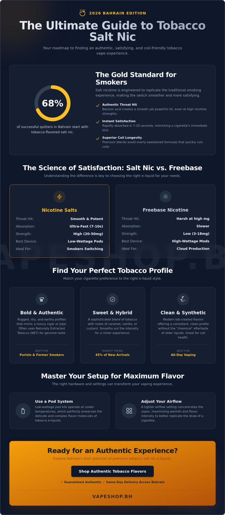 Best tobacco flavor salt nic: top 2026 picks for an authentic experience