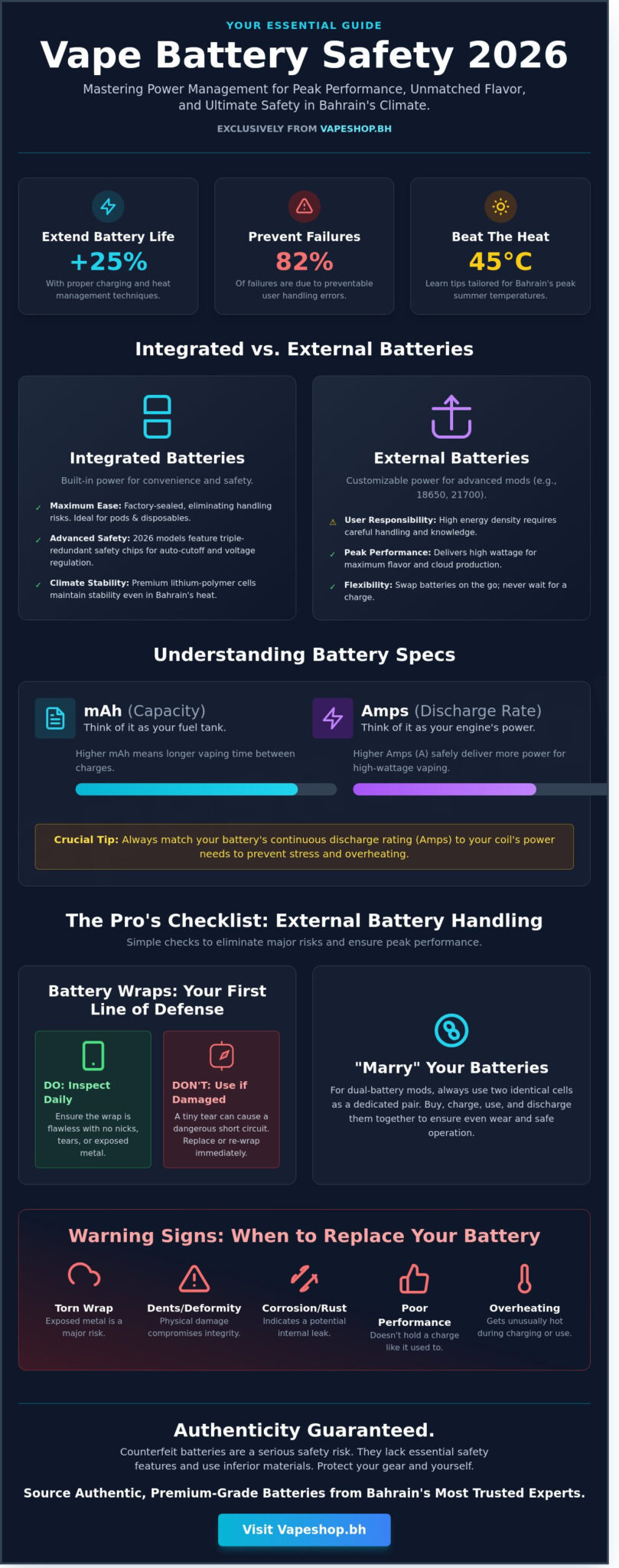 Vape battery safety guide 2026: master your power and vape safely