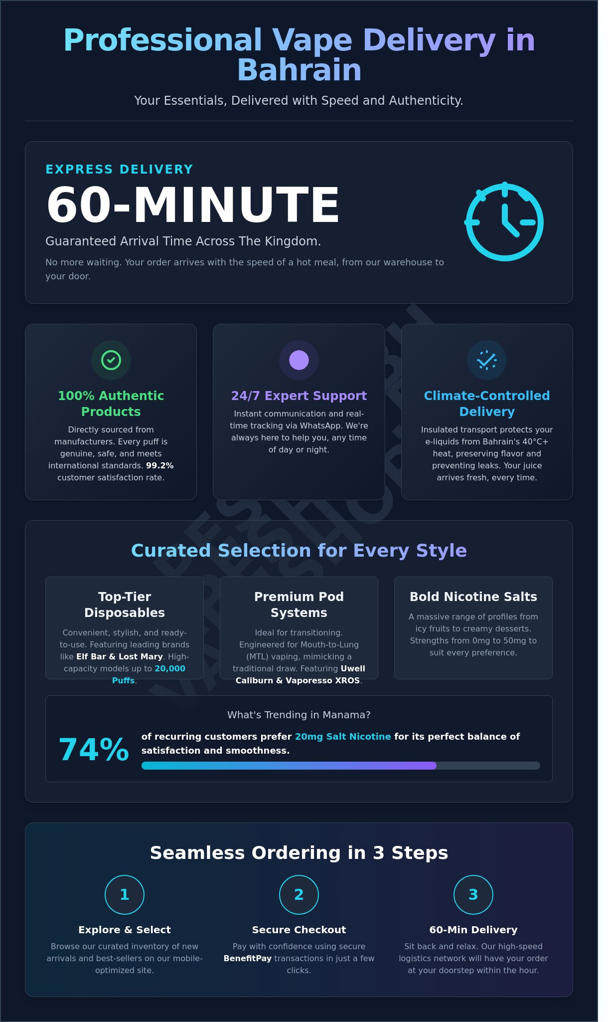 Vape delivery manama: premium vapes delivered nationwide in 1 hour (2026)