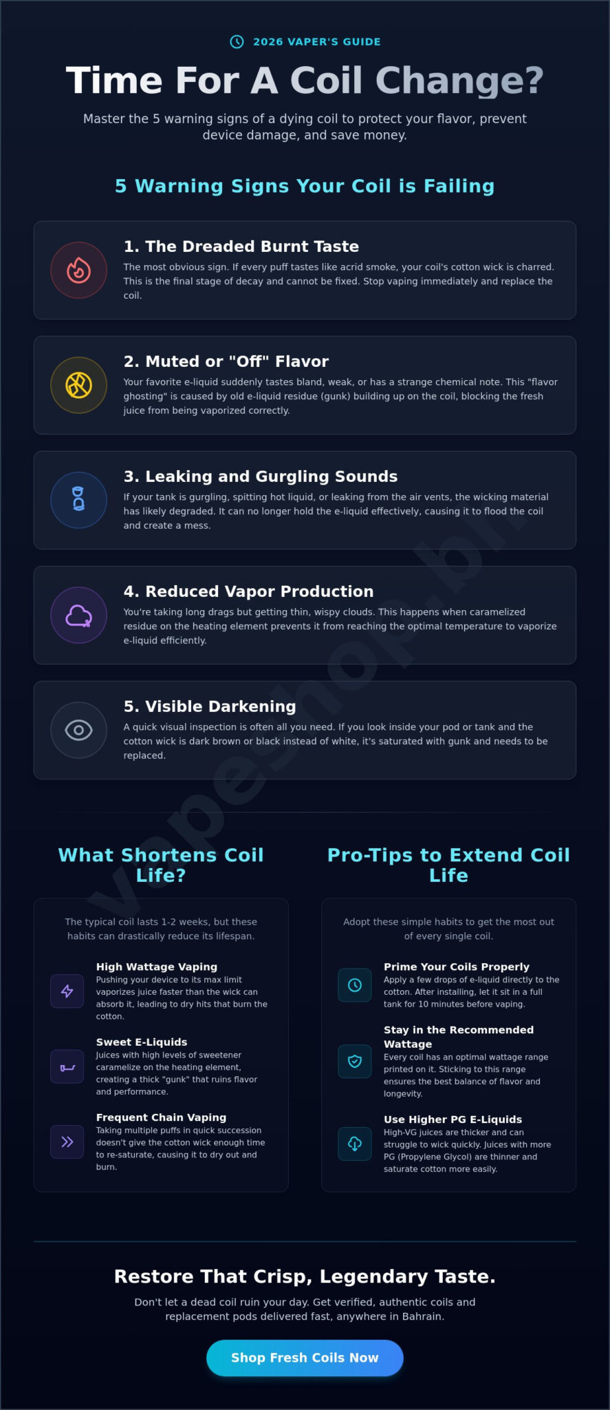 5 clear signs you need to change your vape coil: the 2026 guide