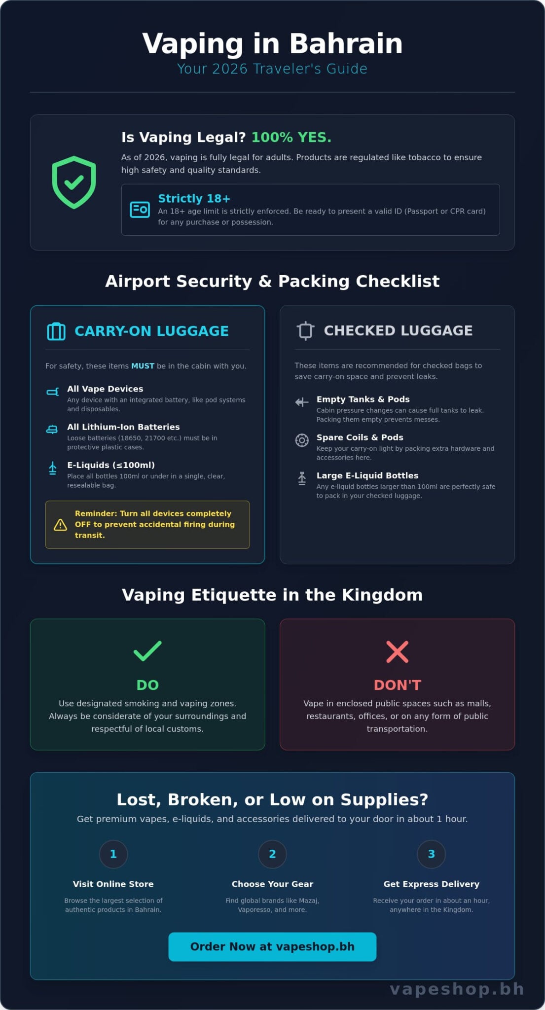 Can i bring my vape to bahrain? 2026 travel guide & how to order online