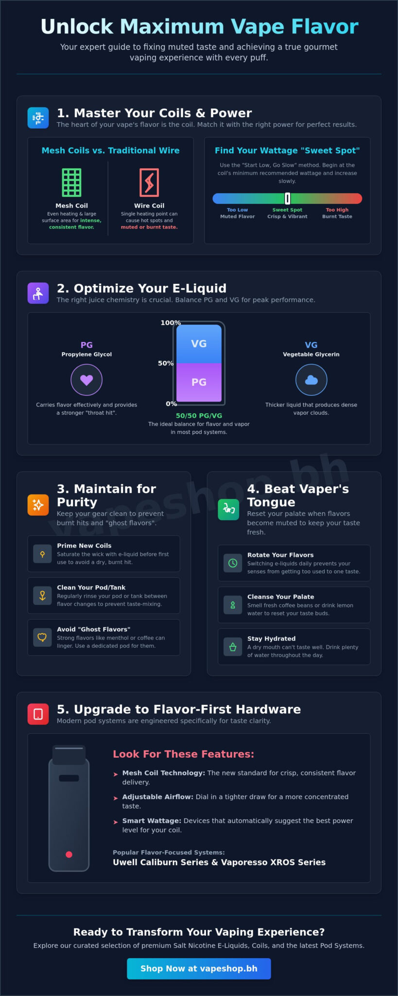 How to get more flavor from your vape: the ultimate 2026 guide