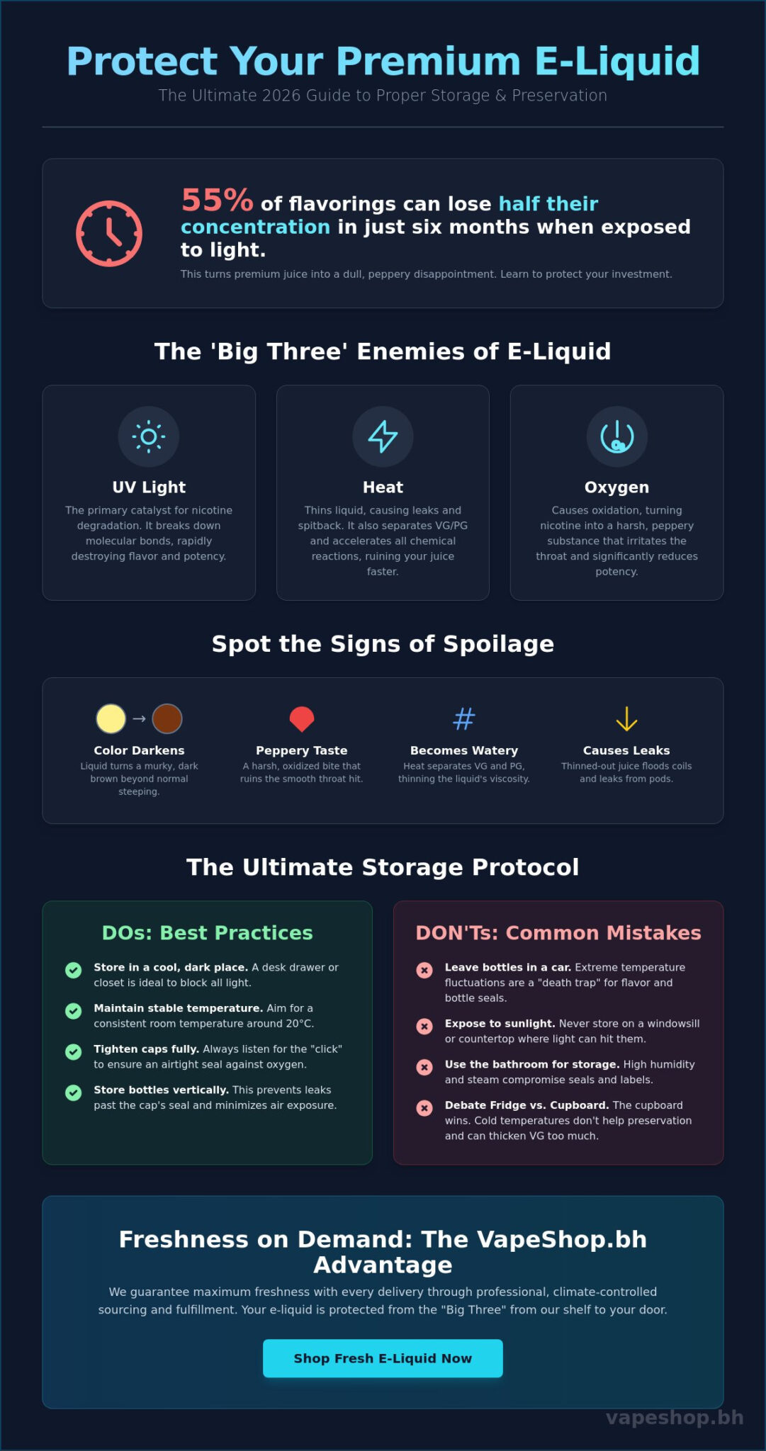 How to store e-liquid properly: the 2026 guide to preserving flavor