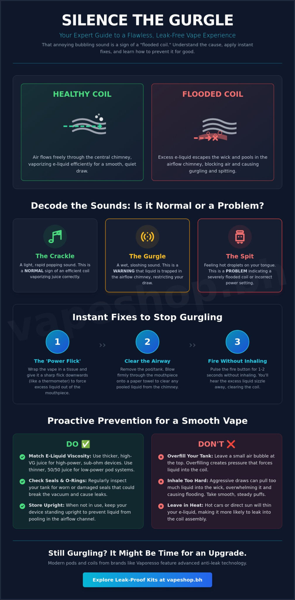 Fixing a gurgling sound in your vape: the ultimate 2026 troubleshooting guide