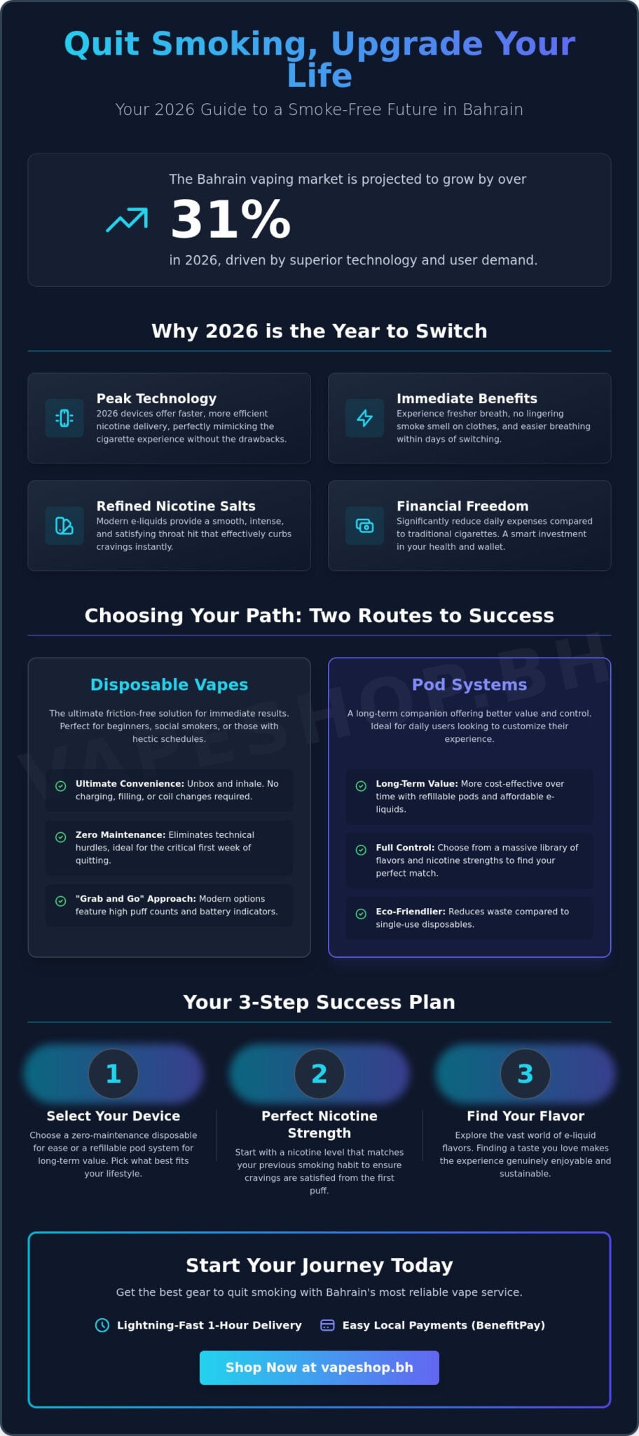 Best vape for quitting smoking 2026: your ultimate guide to switching
