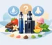 How to Pick Vape Flavor Profile Right