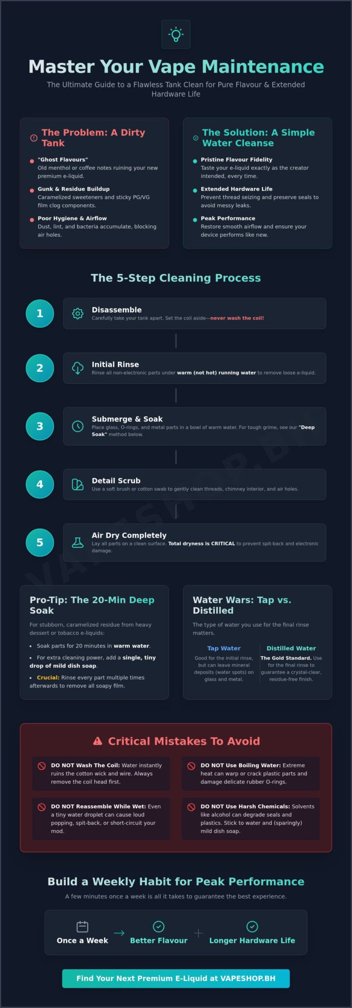 Cleaning a vape tank with water: the ultimate 2026 maintenance guide