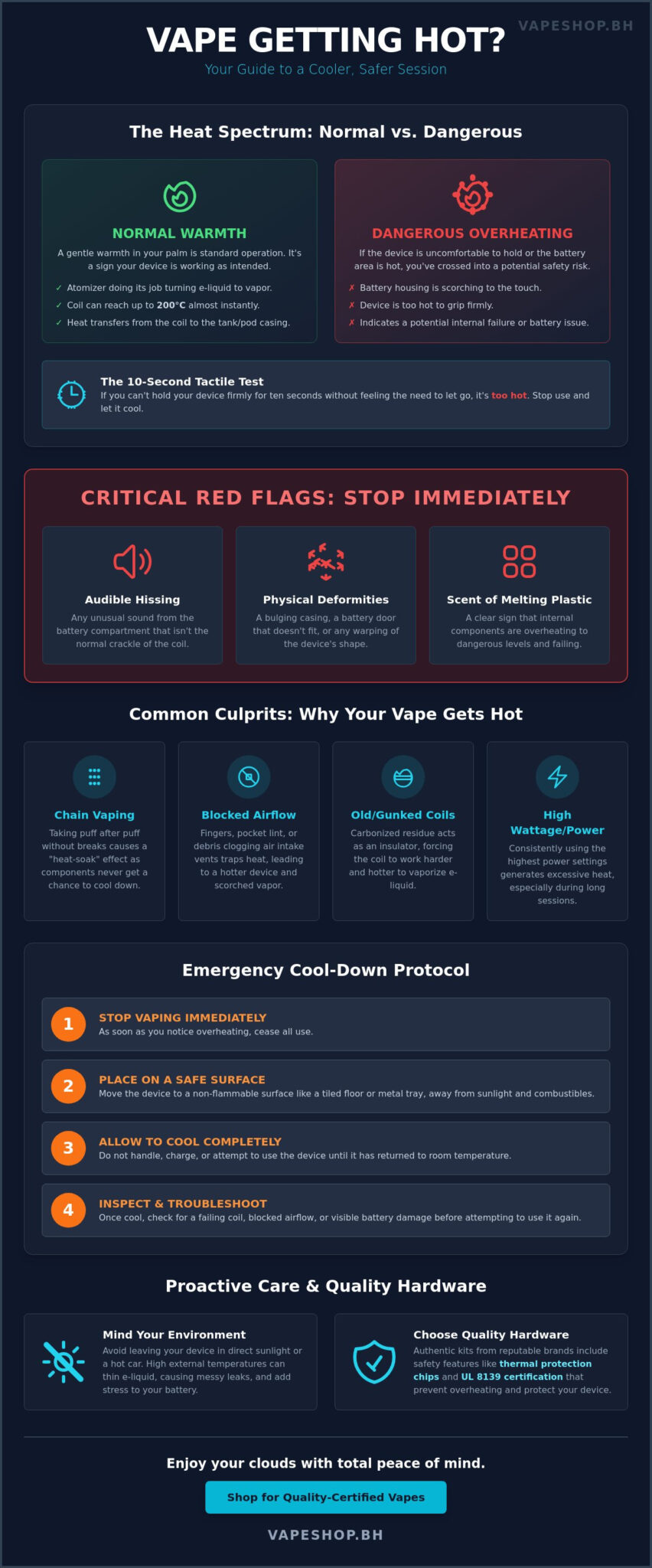 Is my vape supposed to get hot? A 2026 safety and troubleshooting guide