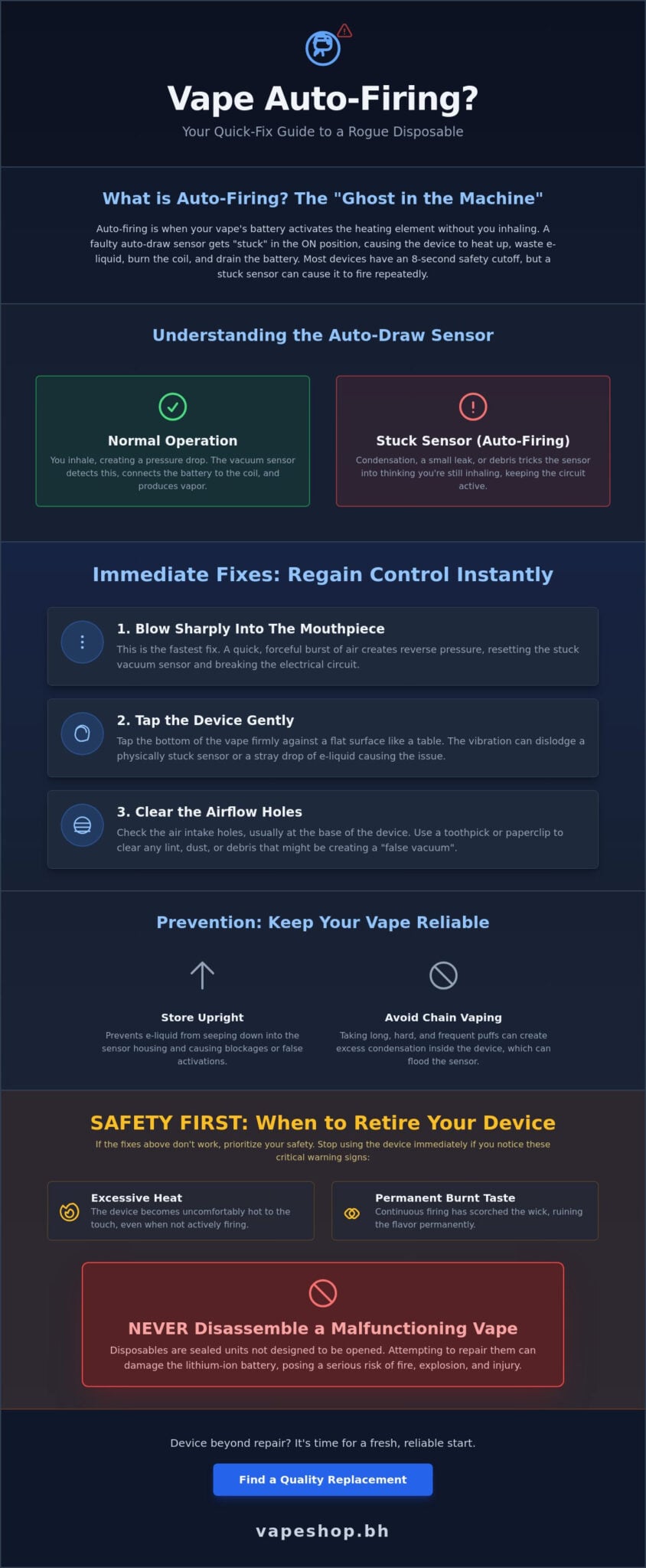 How to fix disposable vape auto firing: causes, fixes, and safety tips