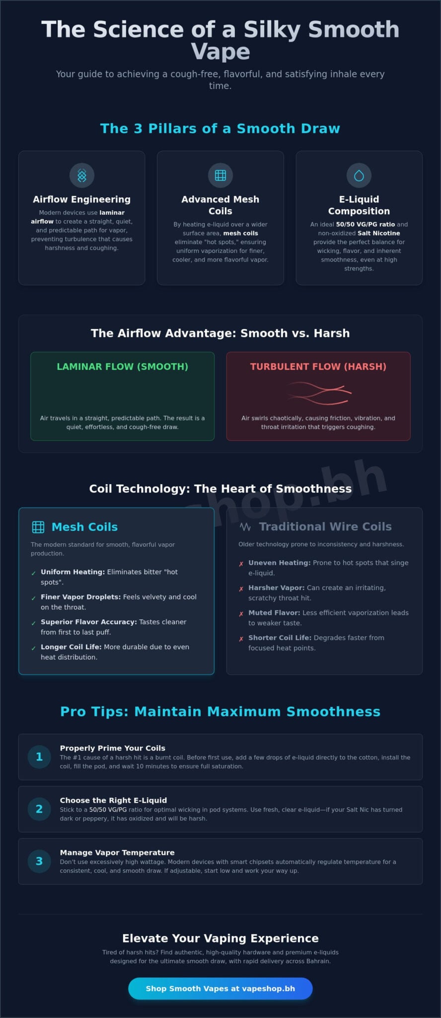 Best vape for a smooth draw: your 2026 guide to silky vapor