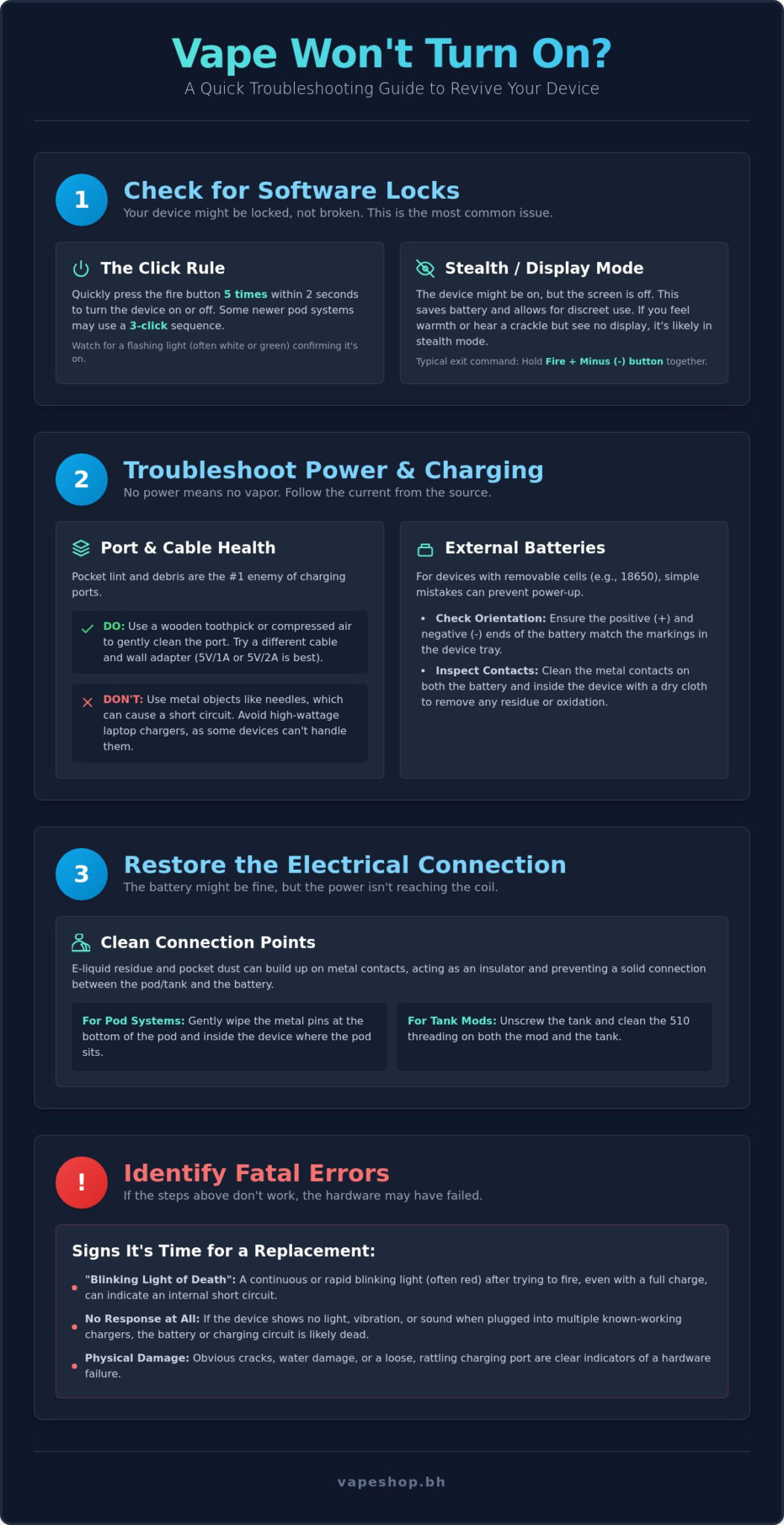 What to do when your vape won''t turn on: the ultimate 2026 troubleshooting guide