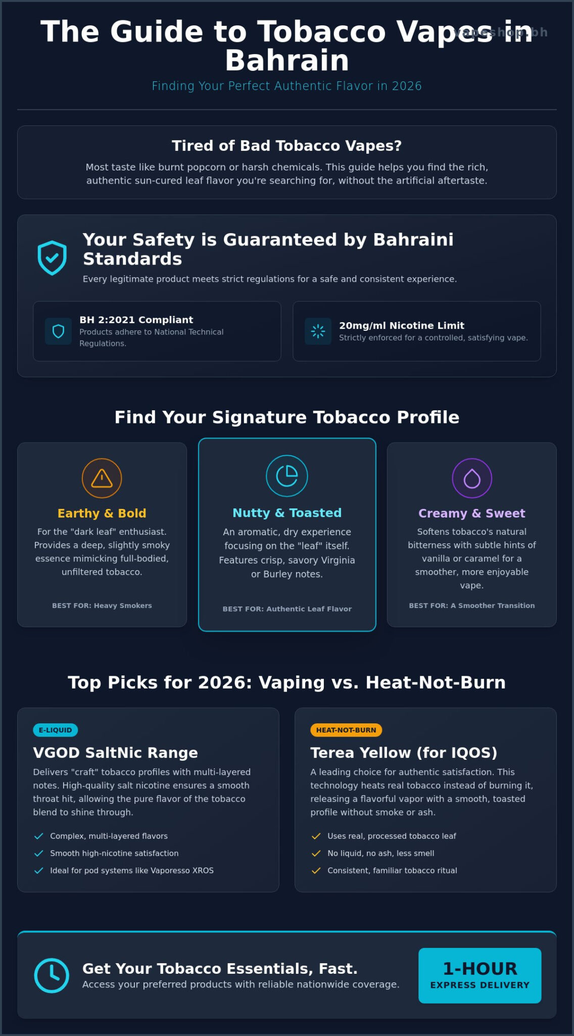 Best tobacco flavor vape in bahrain: top 2026 picks & reviews