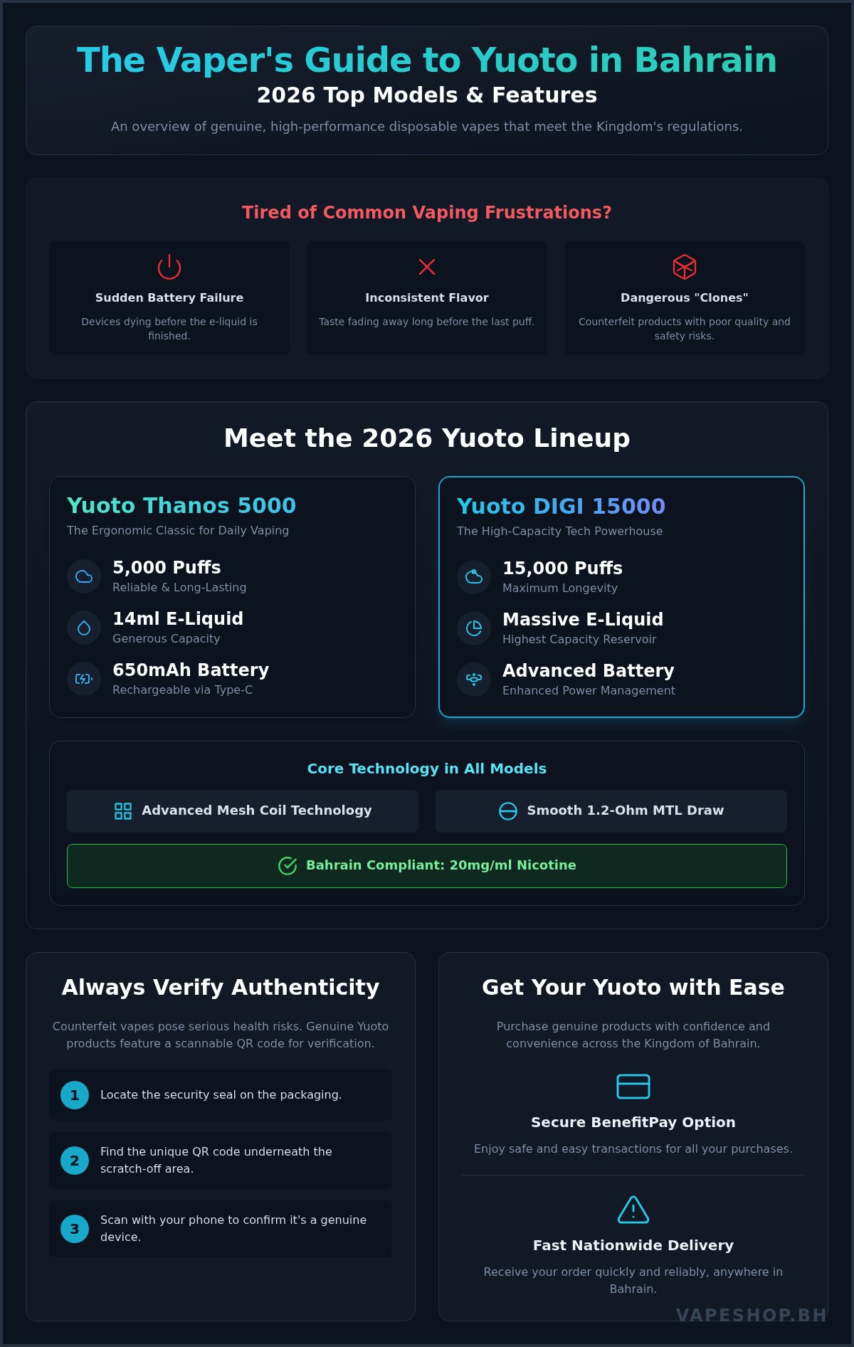 Yuoto vape bahrain: the ultimate 2026 guide to the best disposable models