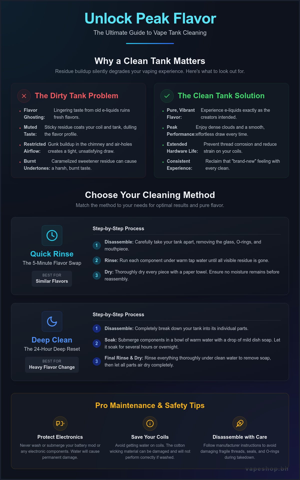 How to clean a vape tank in bahrain: the ultimate 2026 flavor purity guide