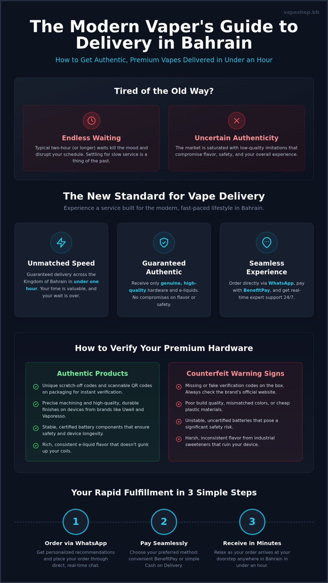 Vape delivery manama: the 2026 guide to express service in bahrain