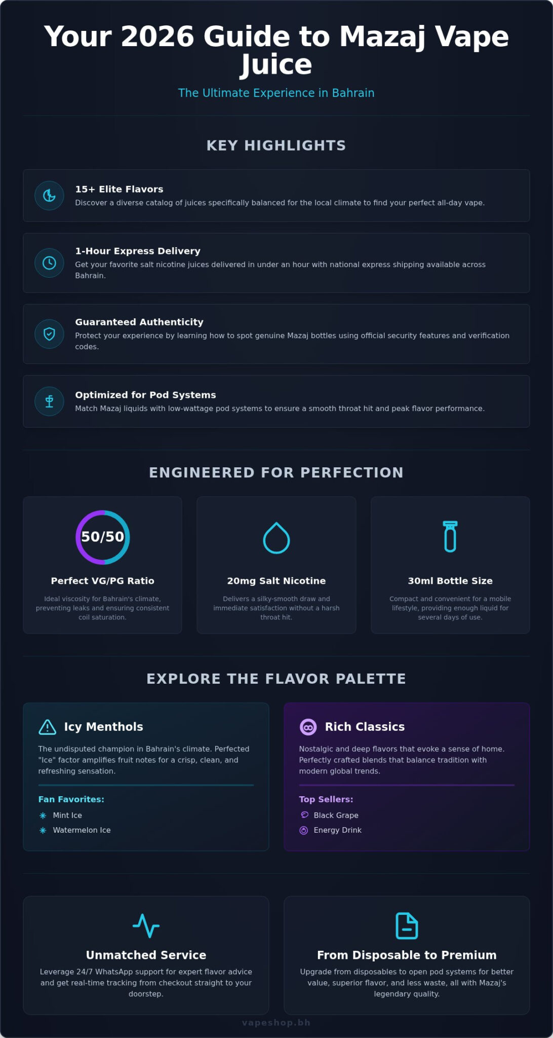 Mazaj vape juice bahrain: the ultimate 2026 flavor & delivery guide