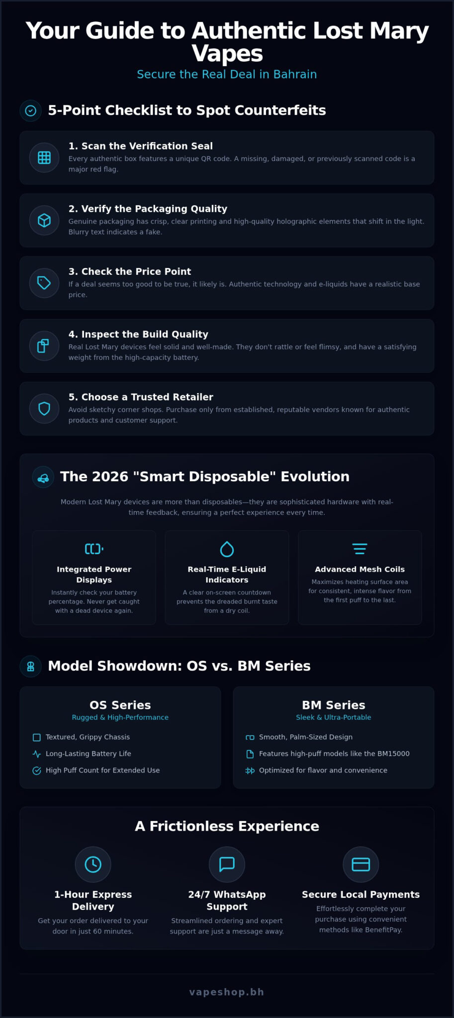 Lost mary vape bahrain: the ultimate 2026 buying & delivery guide