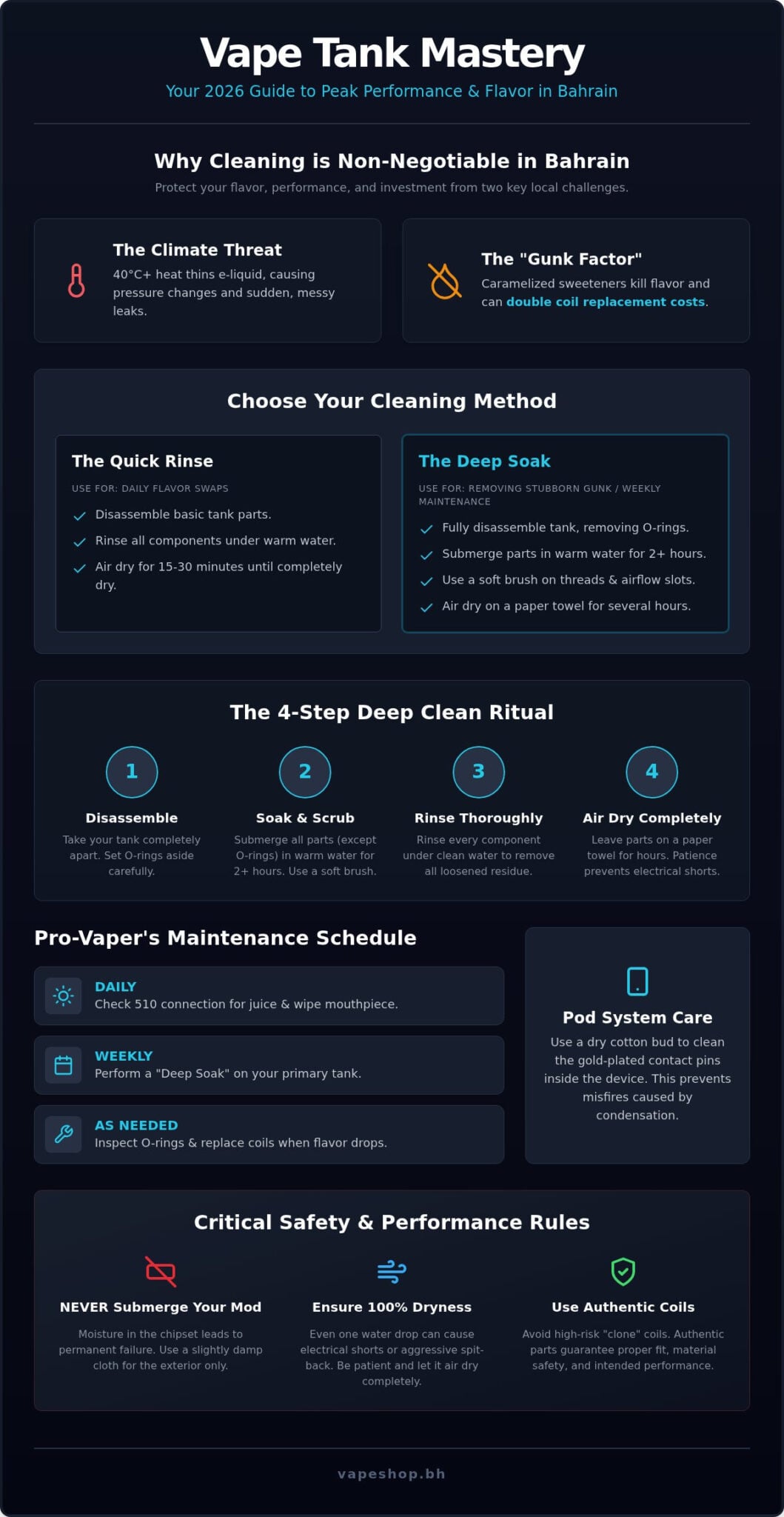 How to clean your vape tank in bahrain: the ultimate 2026 flavor purity guide