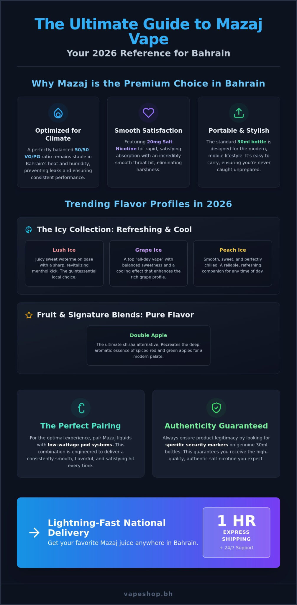 Mazaj vape juice bahrain: the ultimate 2026 flavor & delivery guide