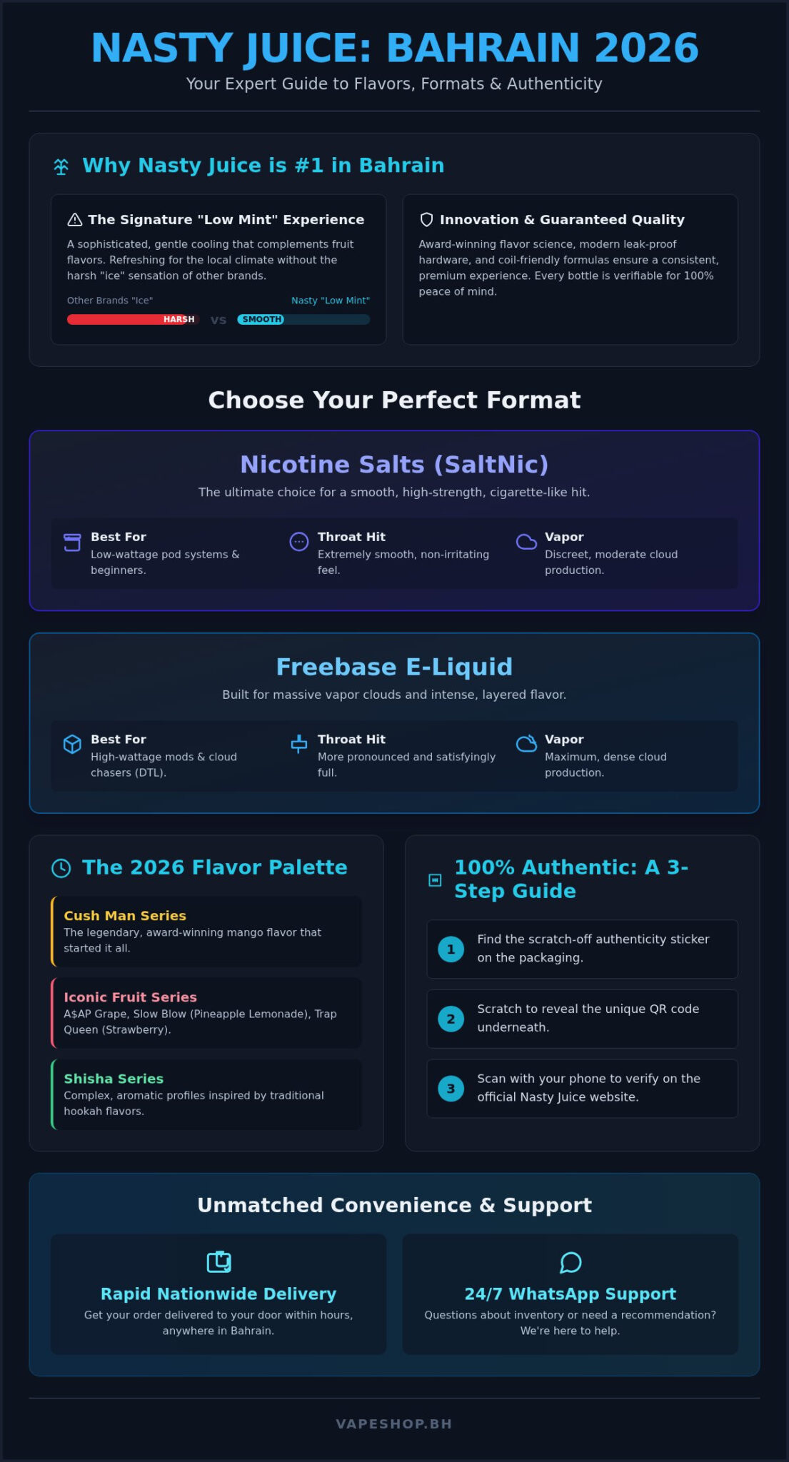 Nasty juice bahrain: the comprehensive 2026 flavor & selection guide