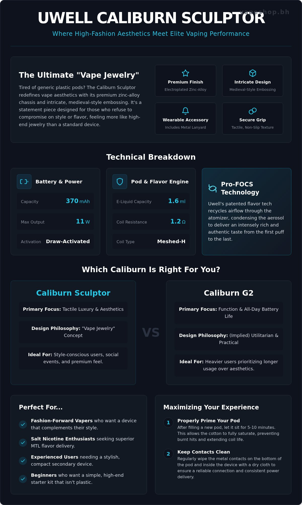 Uwell caliburn sculptor: the ultimate 2026 guide to bahrain's most stylish pod