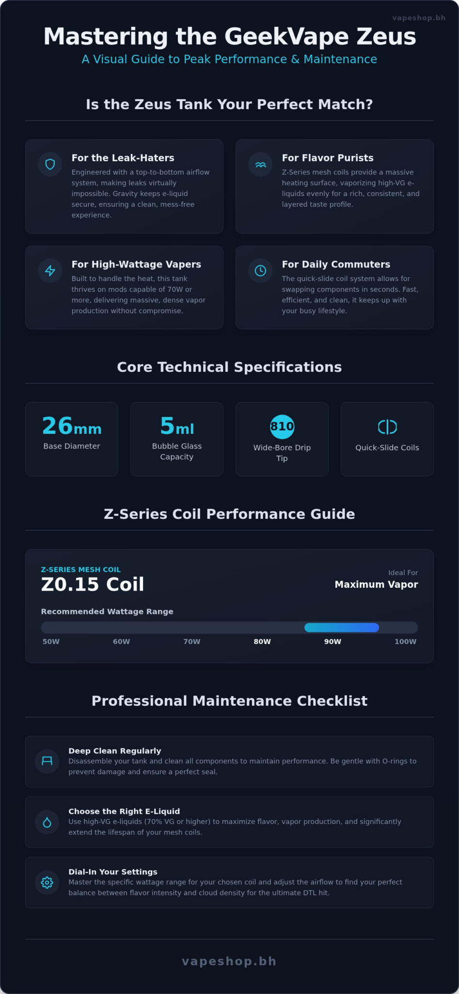 Geekvape zeus sub-ohm tank: the ultimate 2026 maintenance & performance guide